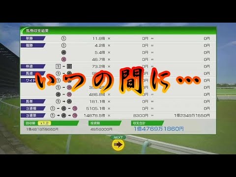 中年のウイニングポスト１０　２０２４でのＹｏｕＴｕｂｅライブでのボヤキvo.20(１９７３年スタート！史実馬は４着以下は即引退縛りの巻)