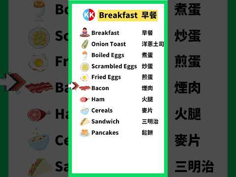 【零基礎英文】早餐常見單詞 breakfast #英文   #常用 英文 #單詞 口語 #常見短語 #常見短語