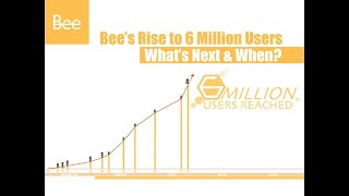 Bee Network signup problem solved | Code sent problem Bee Network | Bee mining app Update