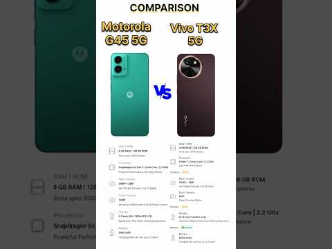 Motorola G45 5G vs Vivo T3x 5G !! moto g 45 5g 👍vivo t3x 5g review #tecnicalguruji #vairalvideo