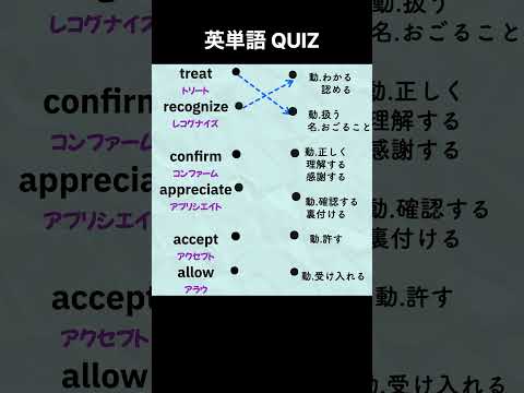 「treat」英単語QUIZ  | 高校英語