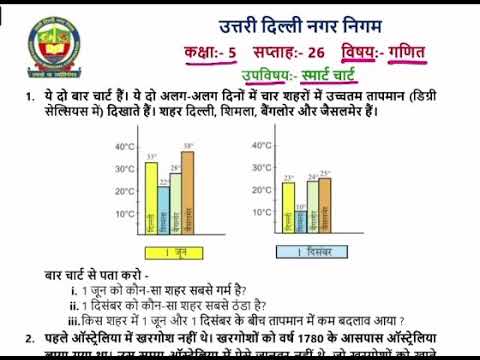 Class 5 Maths | smart chart Hindi | week 26 | FirstStep | worksheet Solution