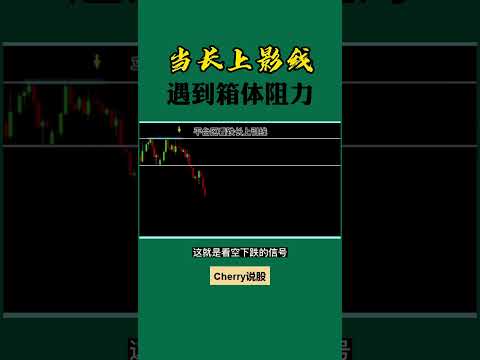 股票买卖 | 当长上影遇到箱体阻力#shorts#stockmarket#投资