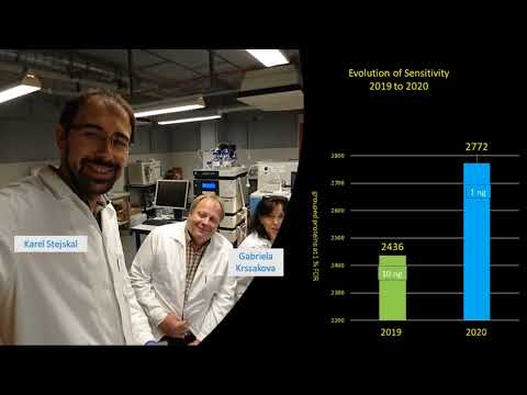 New Developments in Mass Spectrometry-bases Single-cell Proteomics