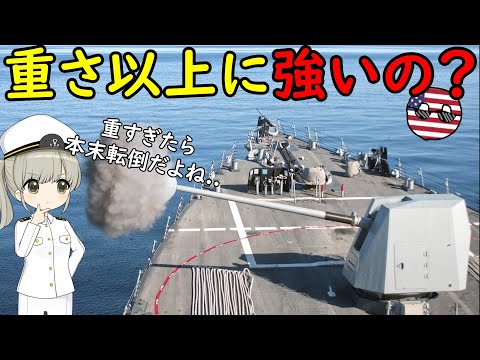 軍艦の大砲って自動装填にするとどれくらい重くなるの？