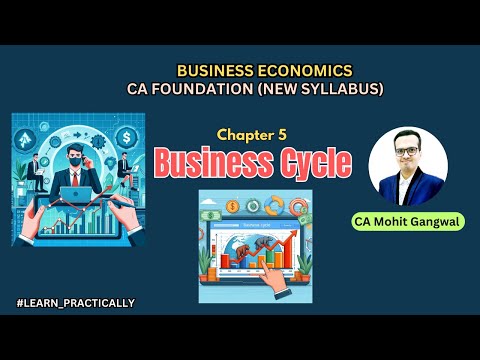 🚀Understanding the Business Cycle | CA Foundation Business Economics | Quick Video 📚 #cafoundation