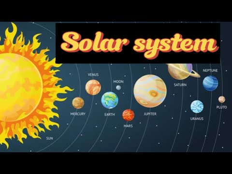 solar system in Urdu &English ||Educational video for childrens / Nizame shamsi in urdu.