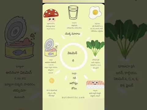 Vitamin D rich foods in Telugu| విటమిన్-డి ఎక్కువగా ఉన్న ఆహార పదార్థాలు