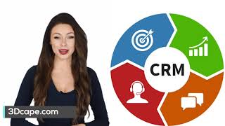 3DCape CRM lead generation with 3d tour for your home