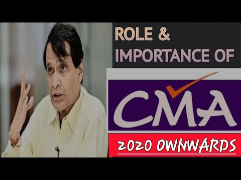 ROLE & IMPORTANCE OF CMA BY CA SURESH PRABHU