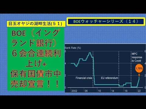 湖畔生活（５１）BOE６会合連続利上げ+保有国債市中売却宣言！