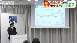 リーマン・ショックに次ぐ　年金運用8兆円超の損失(20/07/03)