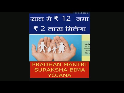 Pradhan Mantri Suraksha Bima Yojana 2021 | PMSBY Yojana | PM Bima Yojana