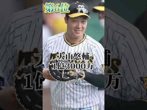 【2023】阪神タイガース年俸ランキングTOP10、意外と安かった