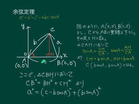 余弦定理の証明