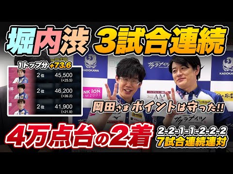 【Mリーグ】岡田紗佳先生のポイントを守る！内川幸太郎選手・渋川難波選手『40000点台の2着』で+48.1pt（2023/11/3/感想戦）【堀慎吾/サクラナイツ切り抜き】