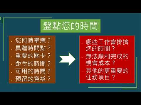 [研究方法]Unit 1-05: 盤點您的時間、確認您的目的