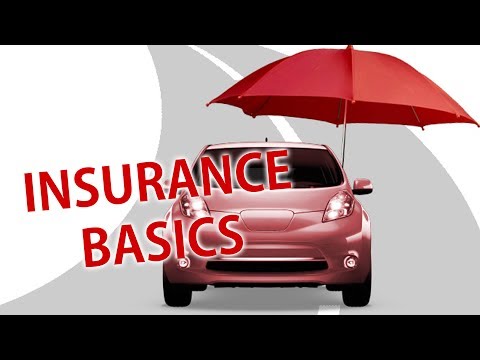 Automobile Insurance - the Basics