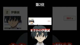 ネットで出てくるアニメランキングがヤバい【鬼滅の刃】【伊藤誠】