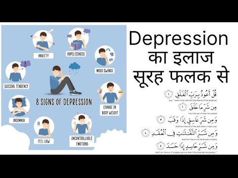 Surah falaq ki fazilat or Surah falaq ke fayede depression se neejad..#Allah#islamicquotes