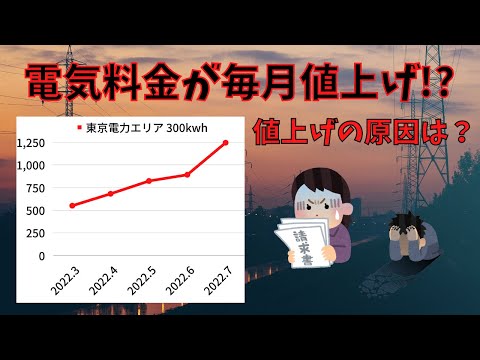 【高騰】電気料金が毎月のように値上げされる原因を解説【一部は上限有り】