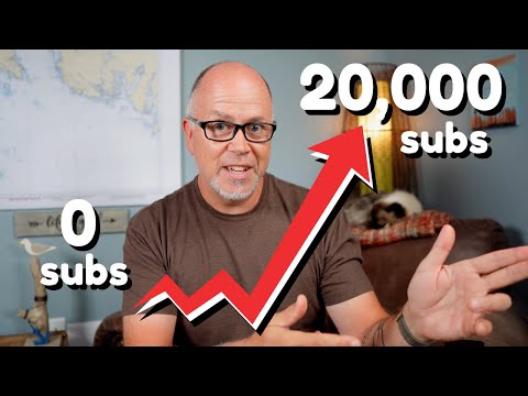 My Youtube Journey: Analytics, Growth & Earnings REVEALED!