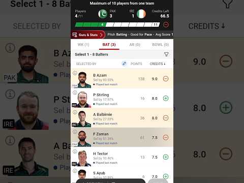 PAK vs IRE dream11 team kaise banaye || PAK vs IRE dream11 team kaise banaye || PAK vs IRE T20 world