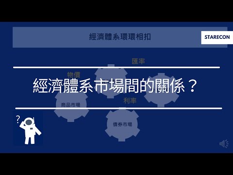 經濟體系市場間的關係？Walras' law【經濟學學什麼】