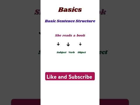 Basic Sentence Structure #english #sentence #structure #learnenglish #shortsvideo