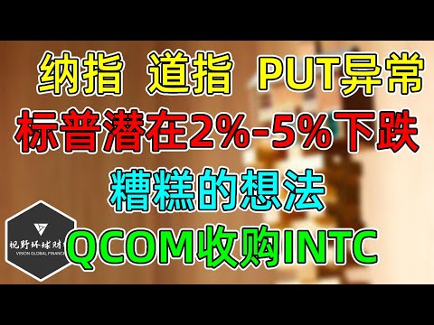 美股 警告：纳指、道指Put飙升！标普潜在2%-5%合理下跌！QCOM收购INTC？糟糕的想法！