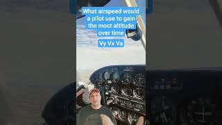 Private Pilot Test Prep / Airspeed / Learn how to fly #flighttraining