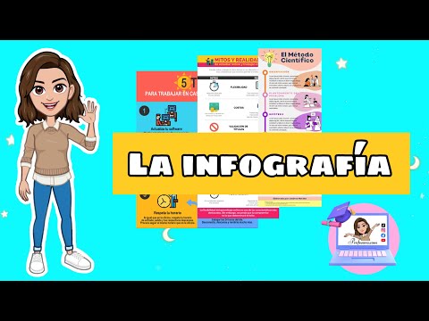 ✅La infografía 😍🤩 Características Ι  Partes Ι  Tutorial de infografía fácil