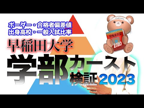 【早稲田】早稲田大学学部カーストについて語る【前編】