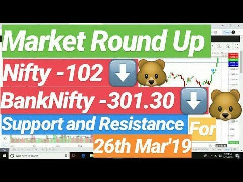 #MarketRoundUp #Nifty #BankNifty Support and Resistance for 26th Mar'19 | Stock Techniques