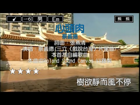 心頭肉-蔡義德(Karaoke伴奏)