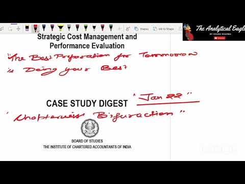 CA Final Scmpe Case Study Digest Chapterwise Bifurcation Jan'22 Edition || CA Final Scmpe Case Study