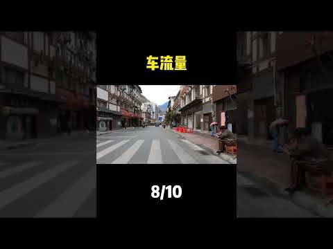 全国骑行体验评分-泸定 #四川 #甘孜 #318川藏线