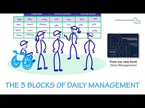 The 3 Essential Blocks of Effective Daily Management