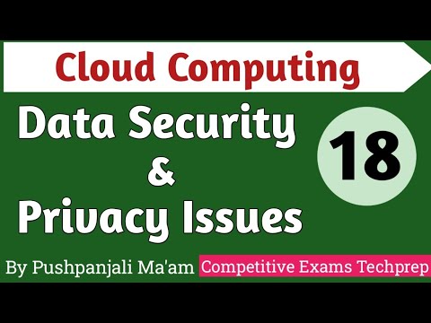 Lec - 5.3 Data Security & Privacy Issues in Cloud Computing in Hindi