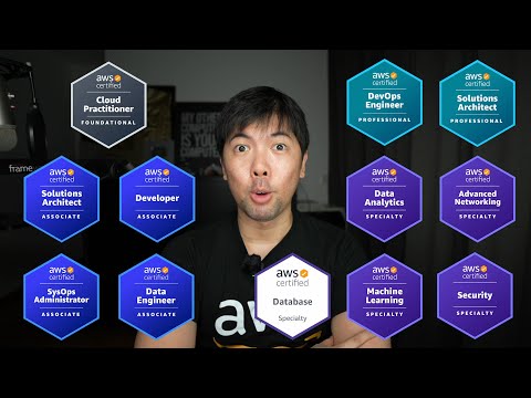 How I study for AWS (12 x AWS Certified)