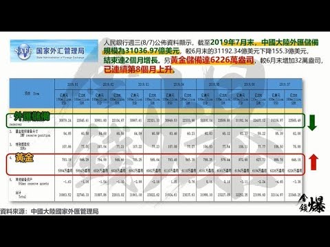 当“刚性兑付”消失，大崩溃大萧条已渐行渐今？