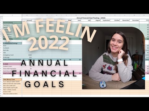 Financial Goal Setting for 2022! Key word: BALANCE