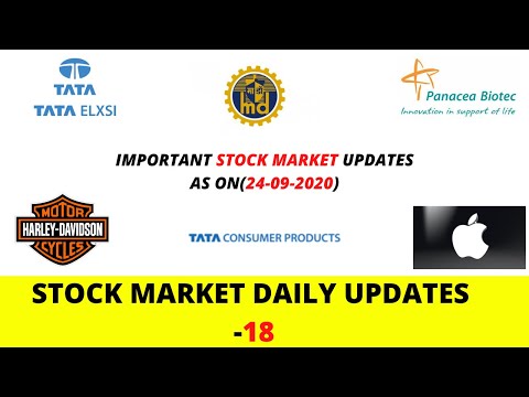 TODAY STOCK MARKET UPDATES ||STOCK MARKET UPDATES ||DAILY STOCK MARKET UPDATES |TODAY GOLD PRICE