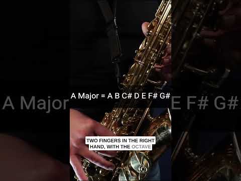 A Major Fingerings And Notes On Sax #saxophone  #howtoplaysaxophone #saxophonelessons