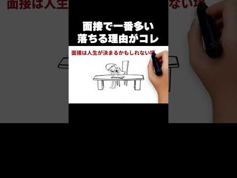 面接で一番多い落ちる理由はコレ