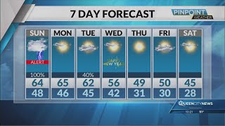 Saturday Evening Forecast | December 28, 2024