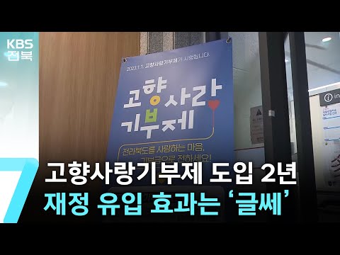 고향사랑기부제 도입 2년…재정 유입 효과는 ‘글쎄’ / KBS  2024.12.24.