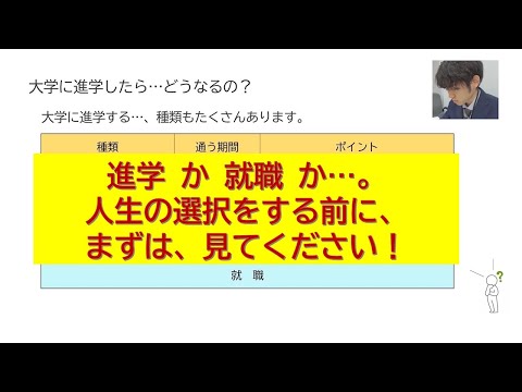 ②-1　高校生～大学ってどんなとこ？～