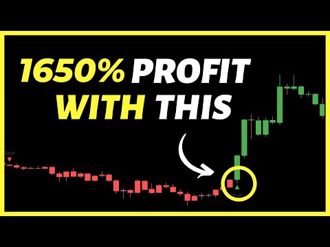 Make 1650% In Profit With This Magic Scalping Trading Strategy