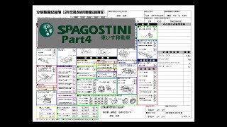 『SpAGOSTINI 4』ユーザー車検に必要な『特定整備記録簿の記入方法を詳しく丁寧にやっていきます。